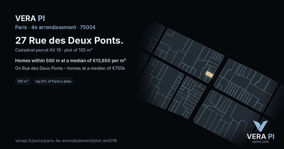 27 Rue des Deux Ponts, 4e arrondissement at night – the plot lit, the parcels around coloured by the prices near them