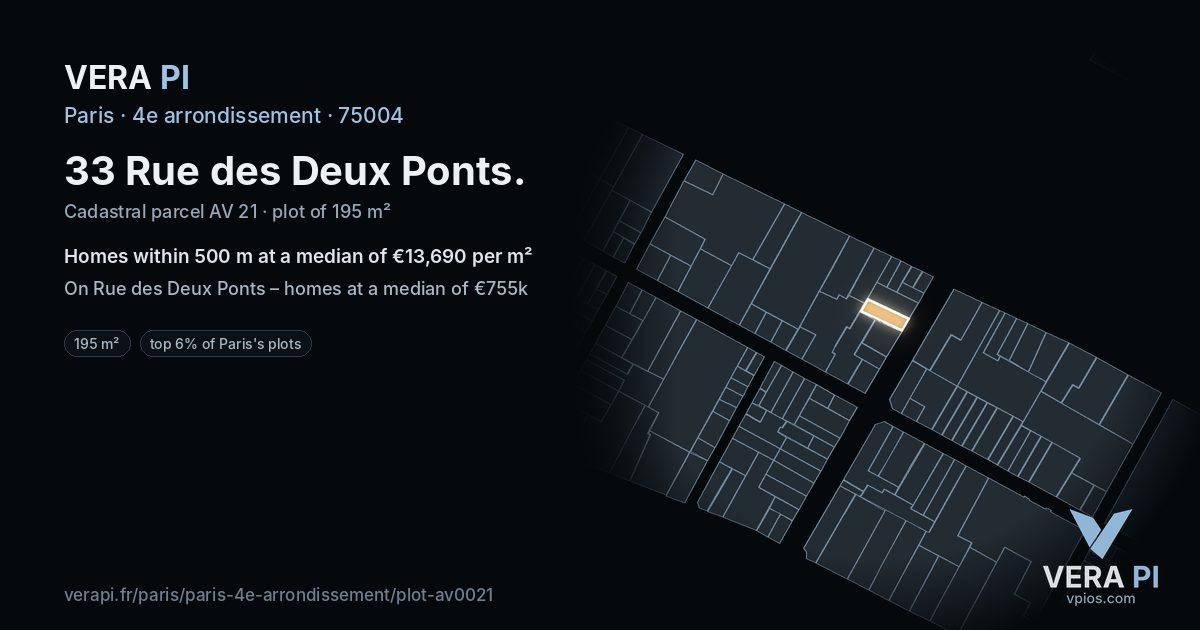 33 Rue des Deux Ponts, 4e arrondissement at night – the plot lit, the parcels around coloured by the prices near them