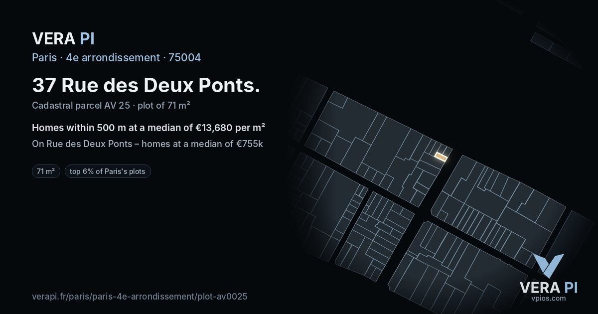 37 Rue des Deux Ponts, 4e arrondissement at night – the plot lit, the parcels around coloured by the prices near them