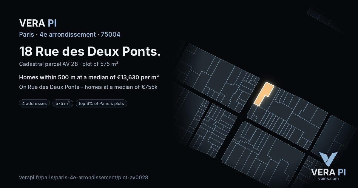 18 Rue des Deux Ponts, 4e arrondissement at night – the plot lit, the parcels around coloured by the prices near them