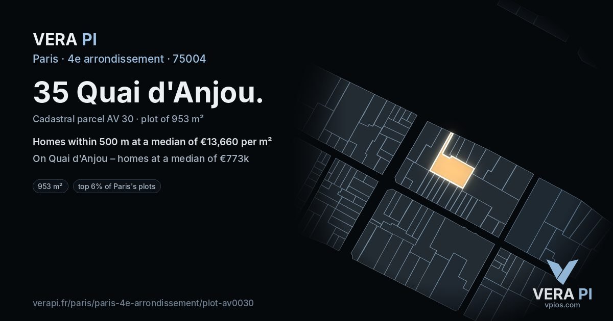 35 Quai d'Anjou, 4e arrondissement at night – the plot lit, the parcels around coloured by the prices near them