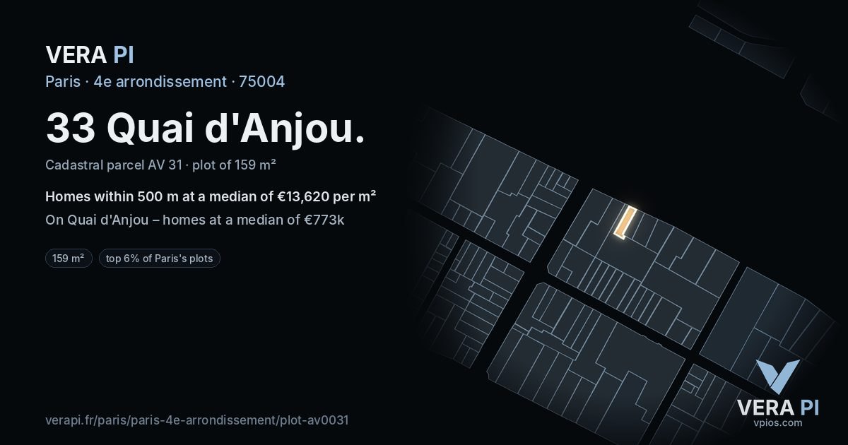 33 Quai d'Anjou, 4e arrondissement at night – the plot lit, the parcels around coloured by the prices near them