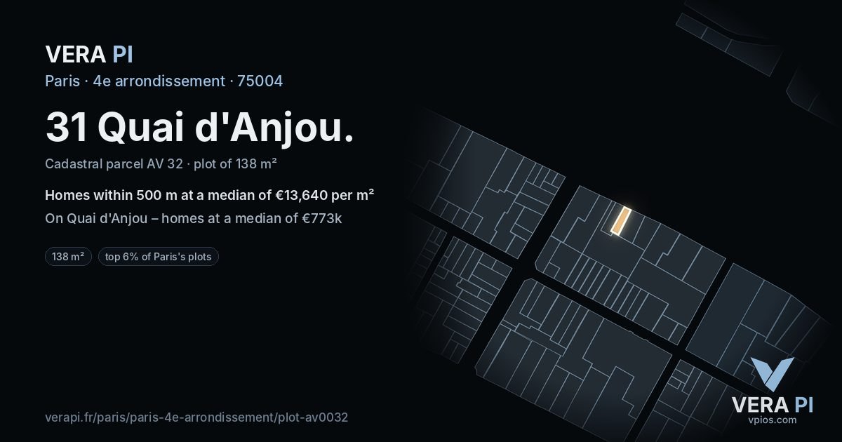 31 Quai d'Anjou, 4e arrondissement at night – the plot lit, the parcels around coloured by the prices near them