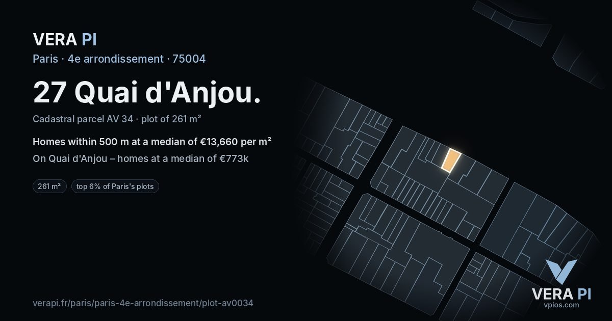 27 Quai d'Anjou, 4e arrondissement at night – the plot lit, the parcels around coloured by the prices near them