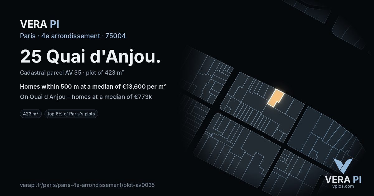 25 Quai d'Anjou, 4e arrondissement at night – the plot lit, the parcels around coloured by the prices near them
