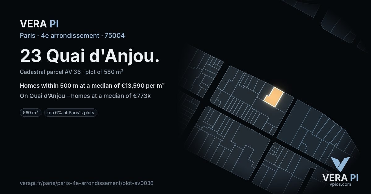 23 Quai d'Anjou, 4e arrondissement at night – the plot lit, the parcels around coloured by the prices near them