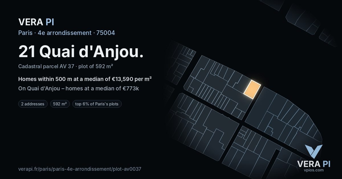 21 Quai d'Anjou, 4e arrondissement at night – the plot lit, the parcels around coloured by the prices near them