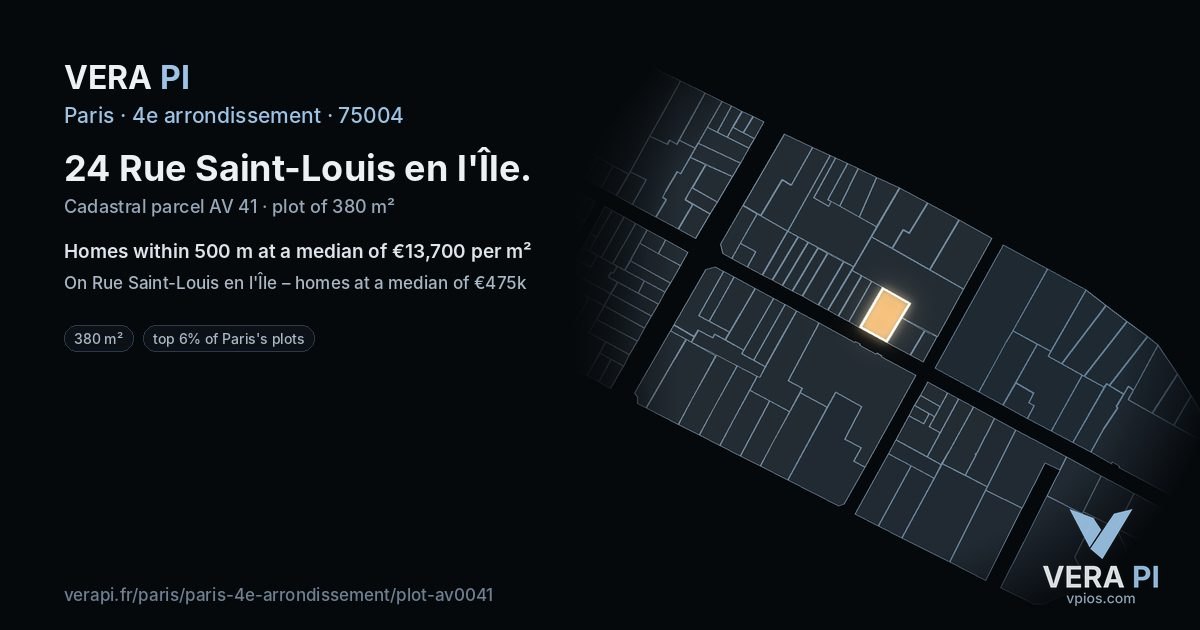 24 Rue Saint-Louis en l'Île, 4e arrondissement at night – the plot lit, the parcels around coloured by the prices near them