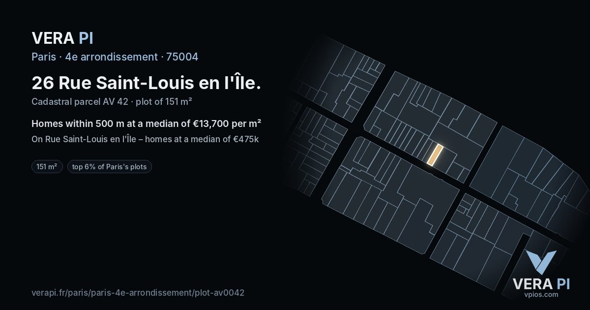 26 Rue Saint-Louis en l'Île, 4e arrondissement at night – the plot lit, the parcels around coloured by the prices near them