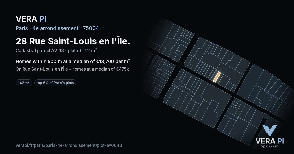 28 Rue Saint-Louis en l'Île, 4e arrondissement at night – the plot lit, the parcels around coloured by the prices near them
