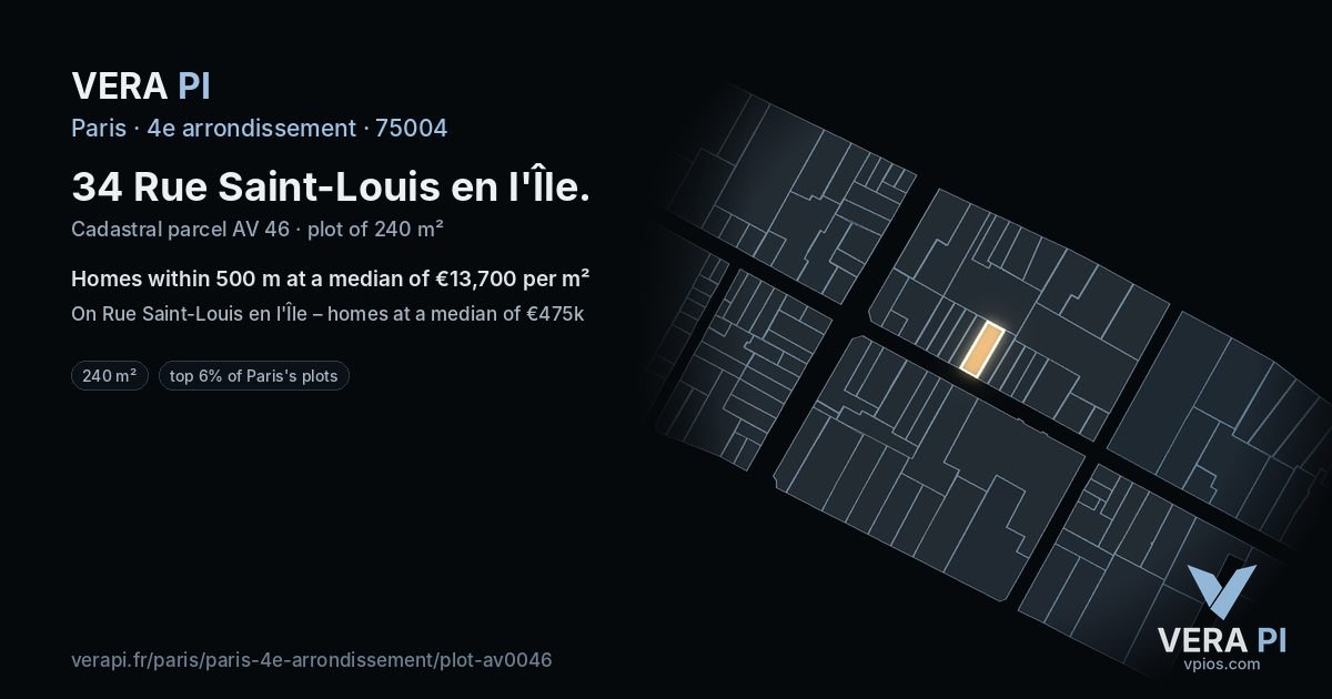 34 Rue Saint-Louis en l'Île, 4e arrondissement at night – the plot lit, the parcels around coloured by the prices near them