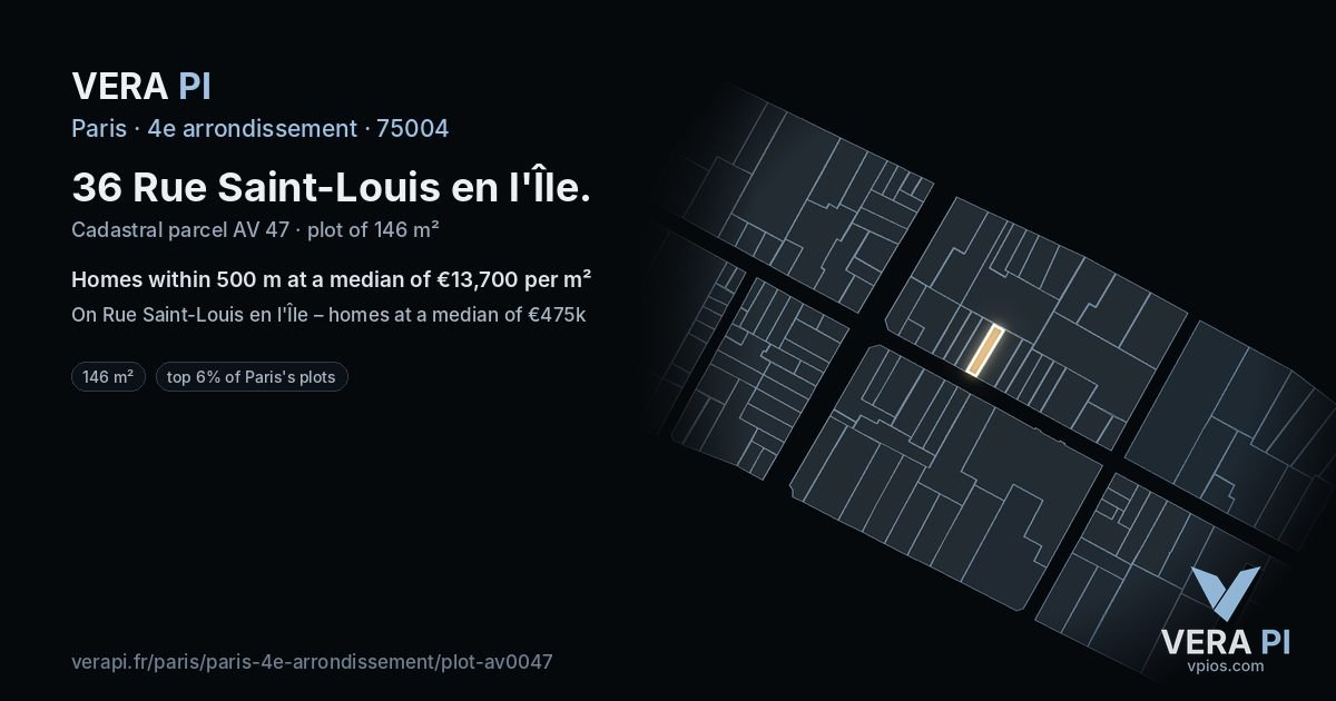 36 Rue Saint-Louis en l'Île, 4e arrondissement at night – the plot lit, the parcels around coloured by the prices near them