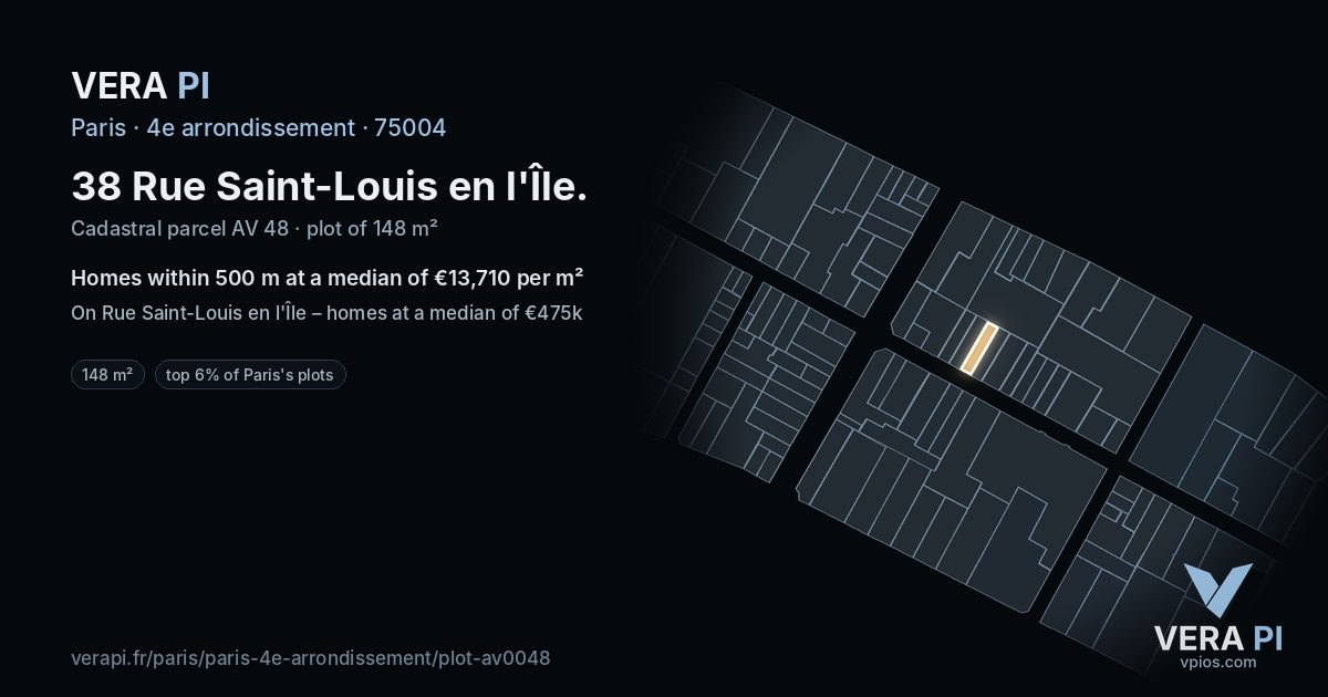 38 Rue Saint-Louis en l'Île, 4e arrondissement at night – the plot lit, the parcels around coloured by the prices near them