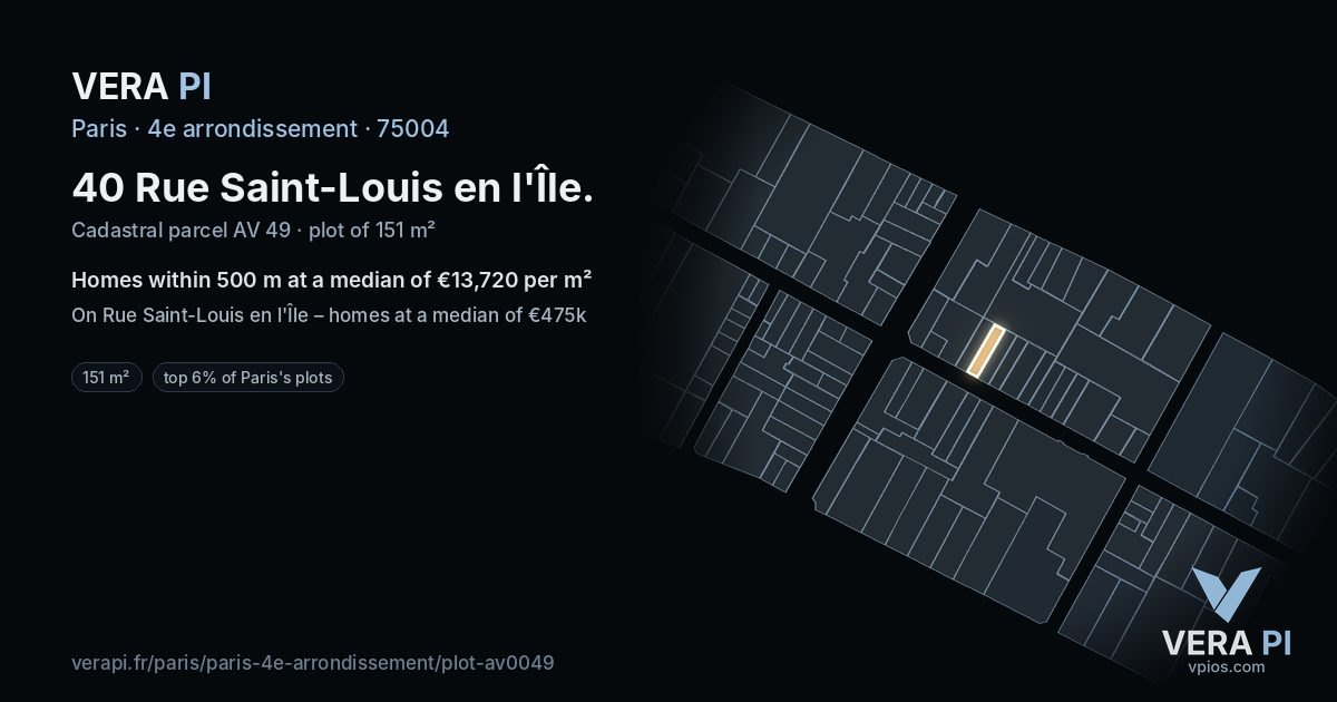40 Rue Saint-Louis en l'Île, 4e arrondissement at night – the plot lit, the parcels around coloured by the prices near them