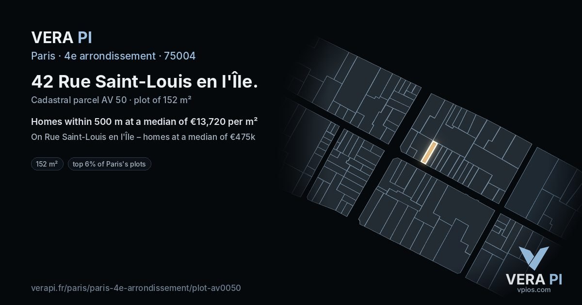 42 Rue Saint-Louis en l'Île, 4e arrondissement at night – the plot lit, the parcels around coloured by the prices near them
