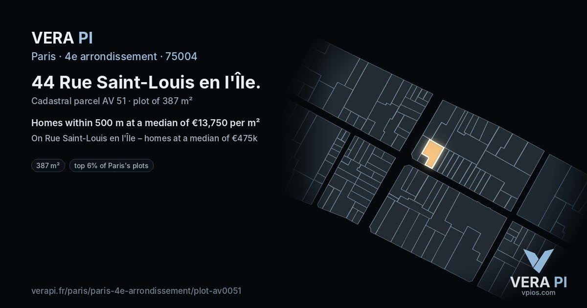 44 Rue Saint-Louis en l'Île, 4e arrondissement at night – the plot lit, the parcels around coloured by the prices near them