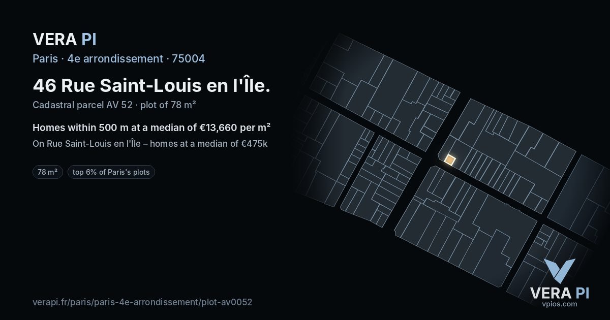 46 Rue Saint-Louis en l'Île, 4e arrondissement at night – the plot lit, the parcels around coloured by the prices near them