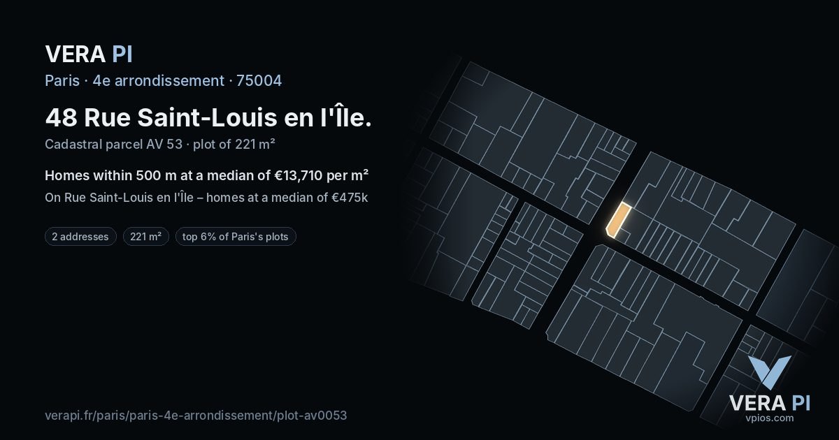 48 Rue Saint-Louis en l'Île, 4e arrondissement at night – the plot lit, the parcels around coloured by the prices near them