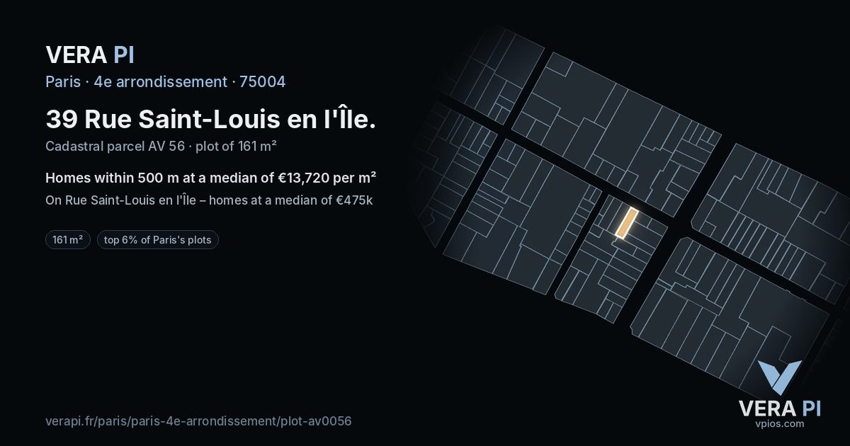 39 Rue Saint-Louis en l'Île, 4e arrondissement at night – the plot lit, the parcels around coloured by the prices near them
