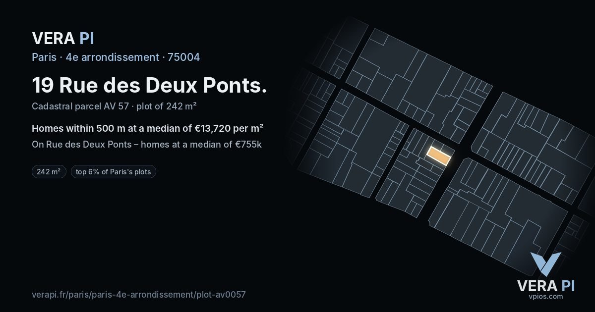 19 Rue des Deux Ponts, 4e arrondissement at night – the plot lit, the parcels around coloured by the prices near them