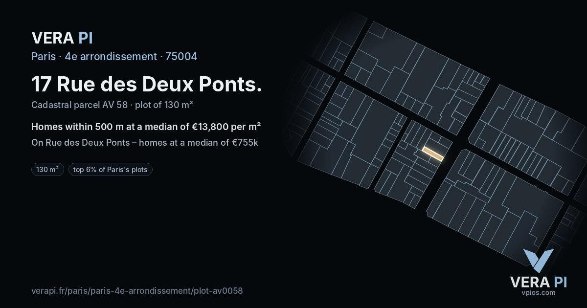 17 Rue des Deux Ponts, 4e arrondissement at night – the plot lit, the parcels around coloured by the prices near them