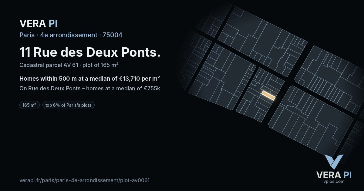 11 Rue des Deux Ponts, 4e arrondissement at night – the plot lit, the parcels around coloured by the prices near them