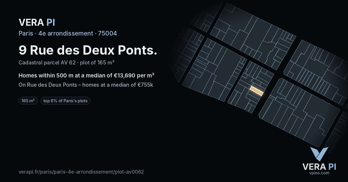 9 Rue des Deux Ponts, 4e arrondissement at night – the plot lit, the parcels around coloured by the prices near them