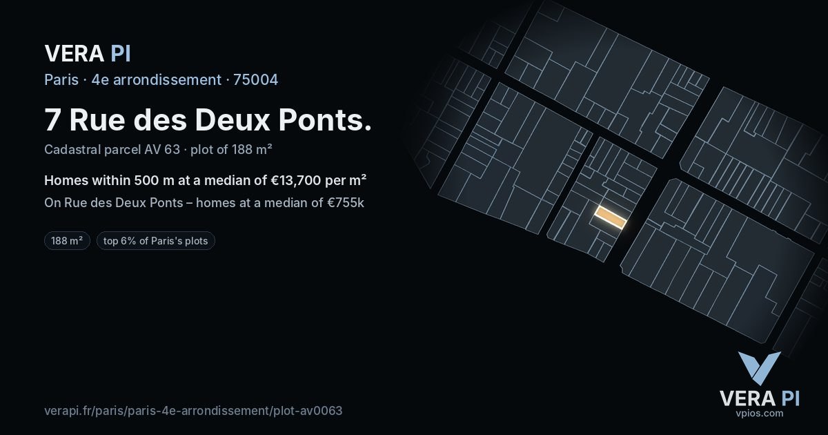 7 Rue des Deux Ponts, 4e arrondissement at night – the plot lit, the parcels around coloured by the prices near them