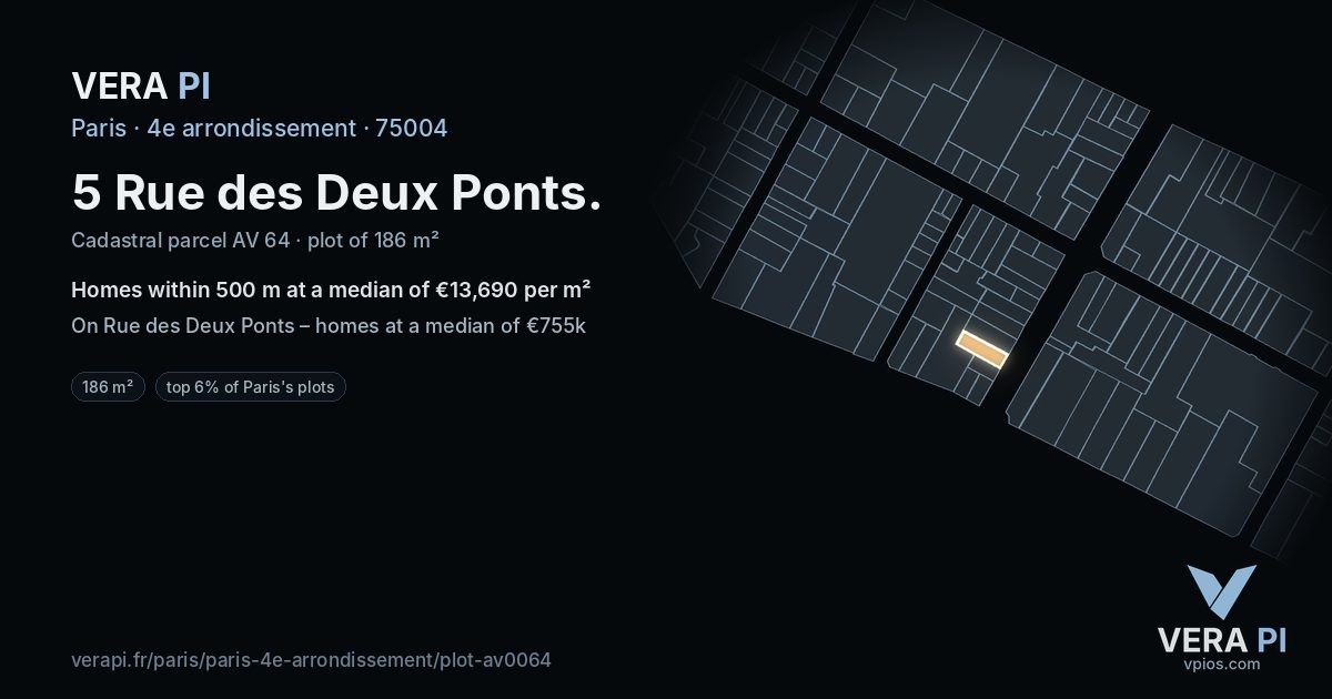 5 Rue des Deux Ponts, 4e arrondissement at night – the plot lit, the parcels around coloured by the prices near them