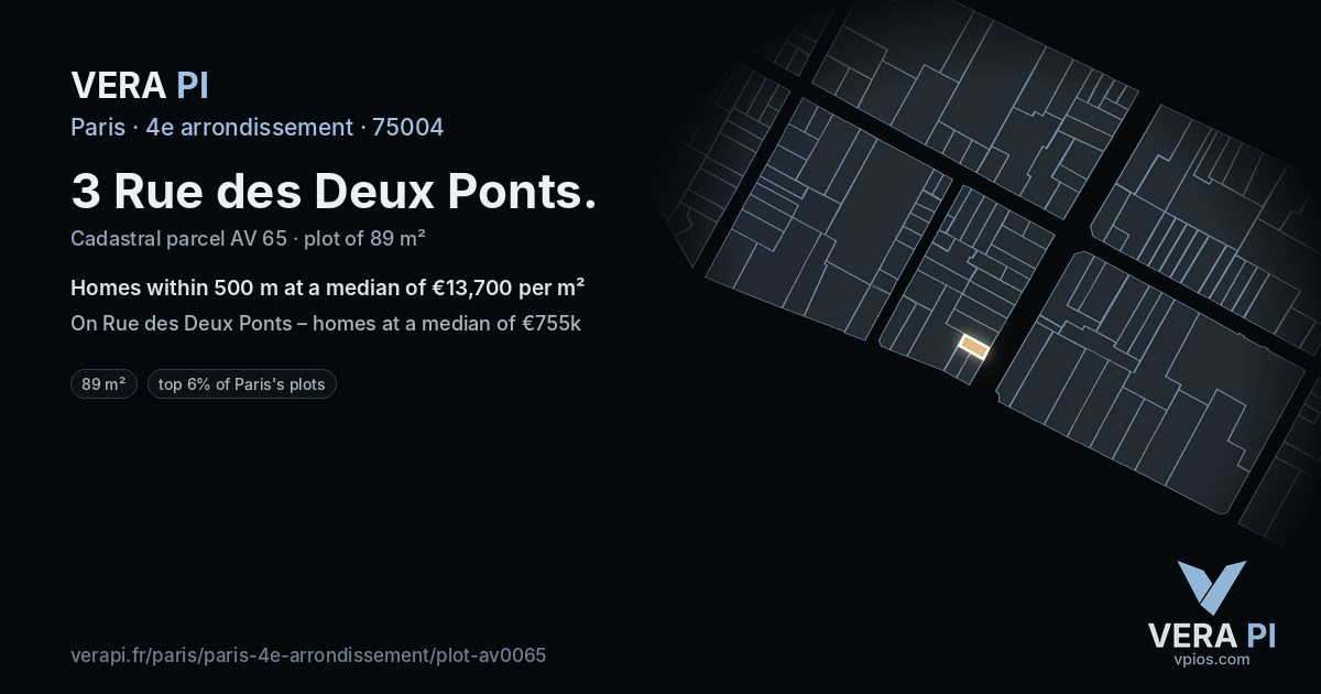 3 Rue des Deux Ponts, 4e arrondissement at night – the plot lit, the parcels around coloured by the prices near them