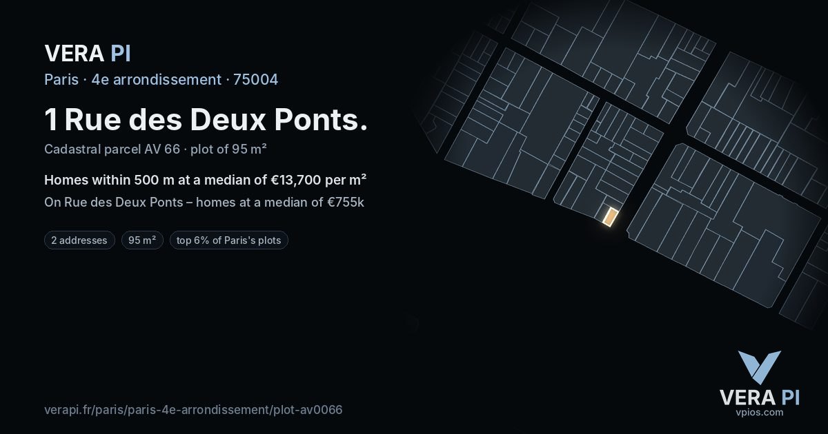 1 Rue des Deux Ponts, 4e arrondissement at night – the plot lit, the parcels around coloured by the prices near them