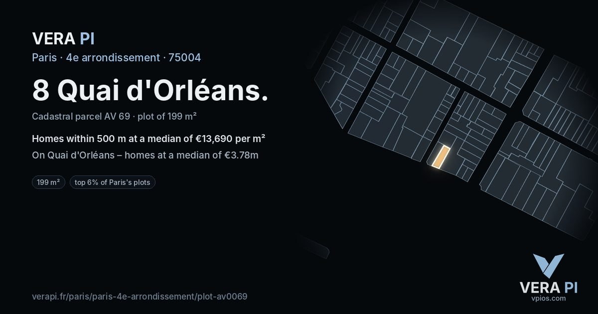 8 Quai d'Orléans, 4e arrondissement at night – the plot lit, the parcels around coloured by the prices near them