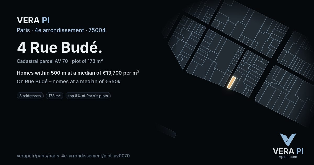 4 Rue Budé, 4e arrondissement at night – the plot lit, the parcels around coloured by the prices near them