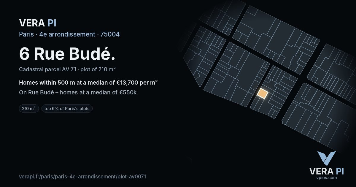 6 Rue Budé, 4e arrondissement at night – the plot lit, the parcels around coloured by the prices near them
