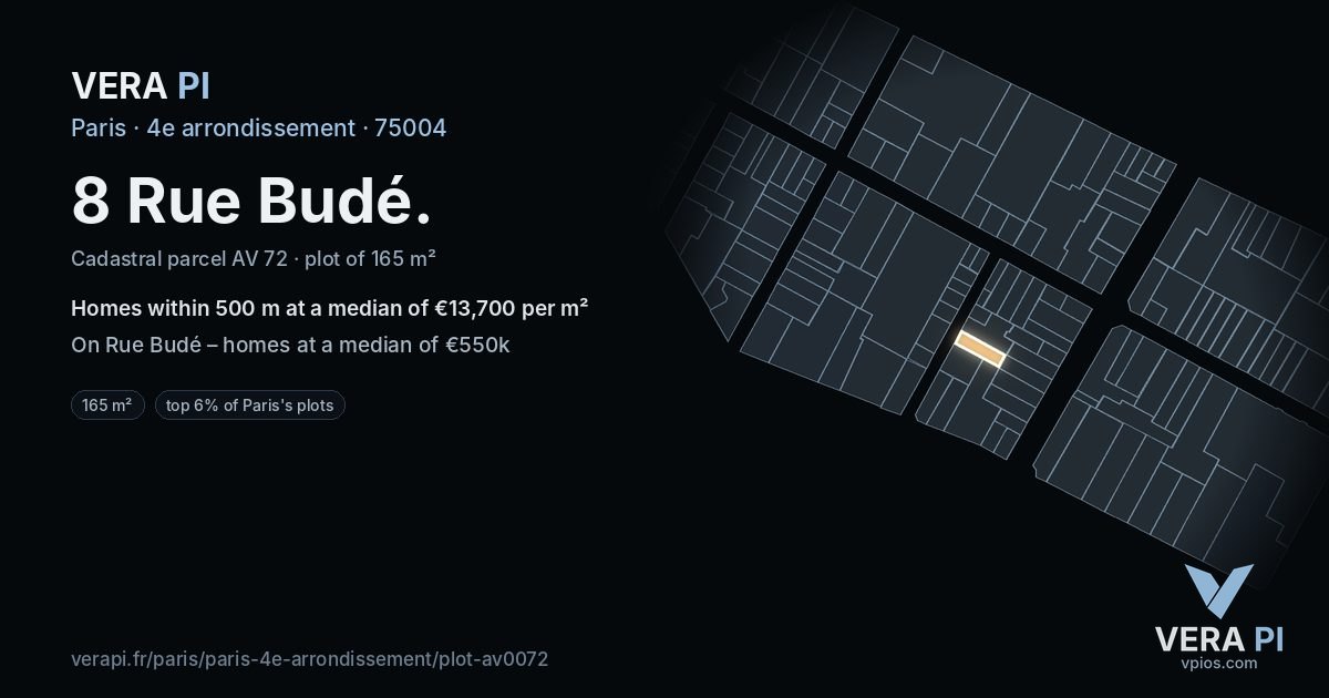 8 Rue Budé, 4e arrondissement at night – the plot lit, the parcels around coloured by the prices near them