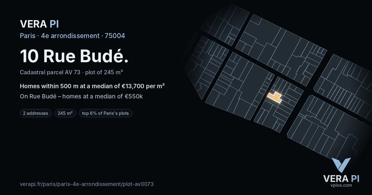 10 Rue Budé, 4e arrondissement at night – the plot lit, the parcels around coloured by the prices near them