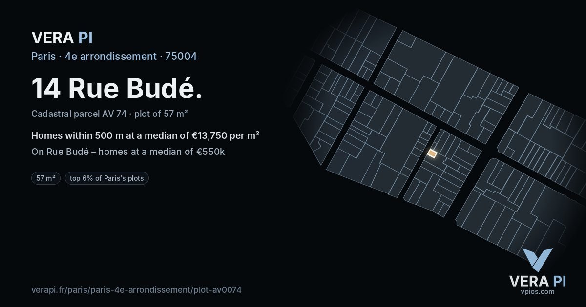 14 Rue Budé, 4e arrondissement at night – the plot lit, the parcels around coloured by the prices near them