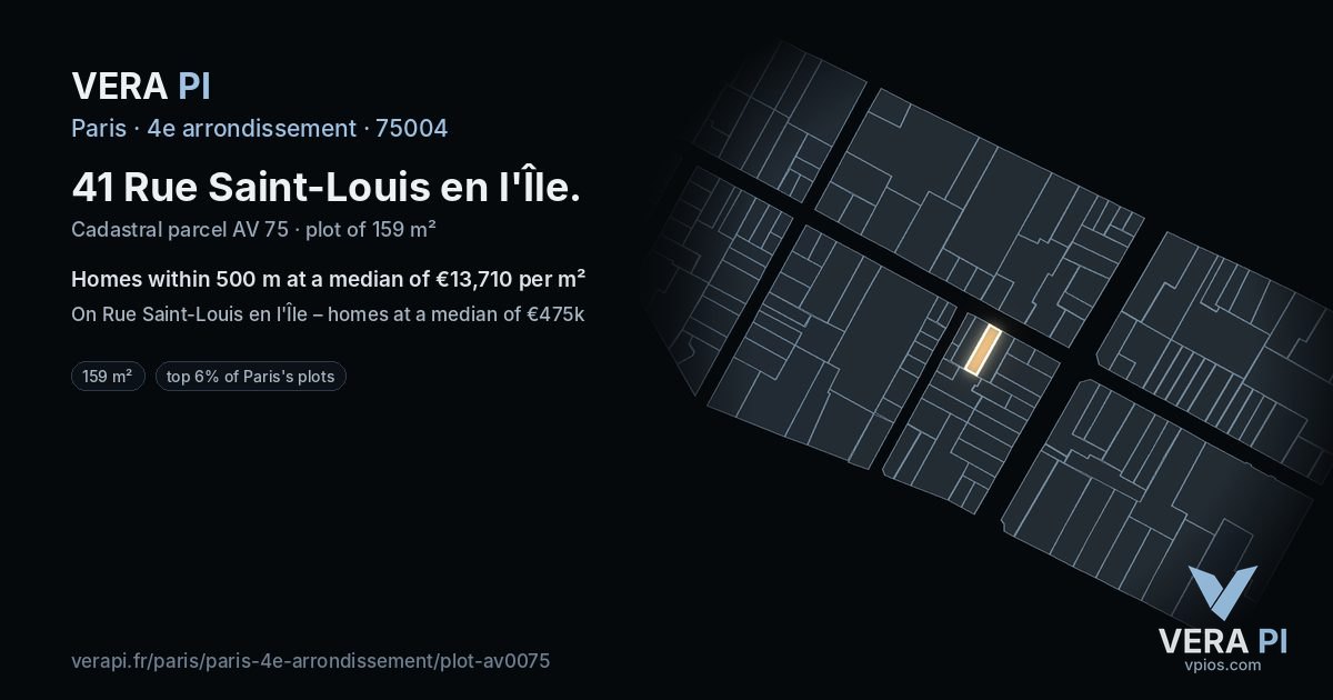 41 Rue Saint-Louis en l'Île, 4e arrondissement at night – the plot lit, the parcels around coloured by the prices near them