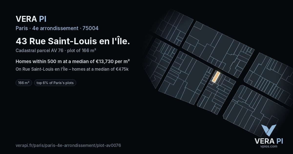 43 Rue Saint-Louis en l'Île, 4e arrondissement at night – the plot lit, the parcels around coloured by the prices near them