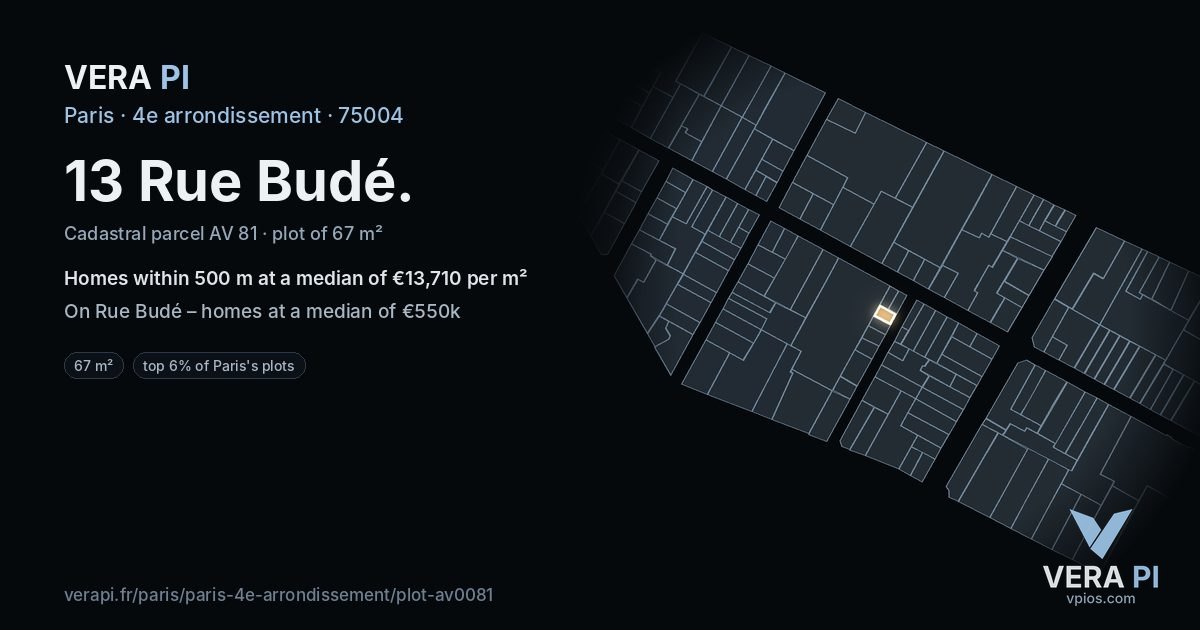 13 Rue Budé, 4e arrondissement at night – the plot lit, the parcels around coloured by the prices near them