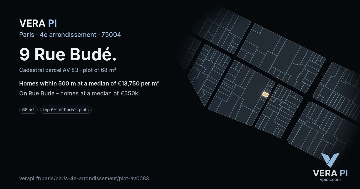 9 Rue Budé, 4e arrondissement at night – the plot lit, the parcels around coloured by the prices near them