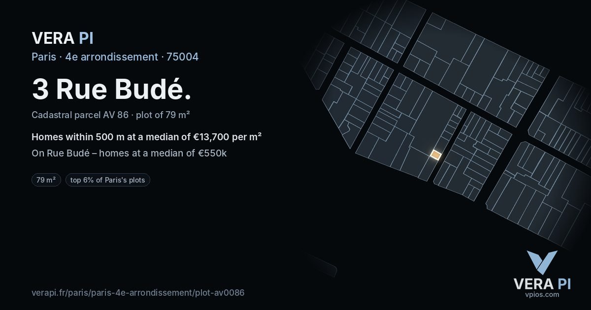 3 Rue Budé, 4e arrondissement at night – the plot lit, the parcels around coloured by the prices near them