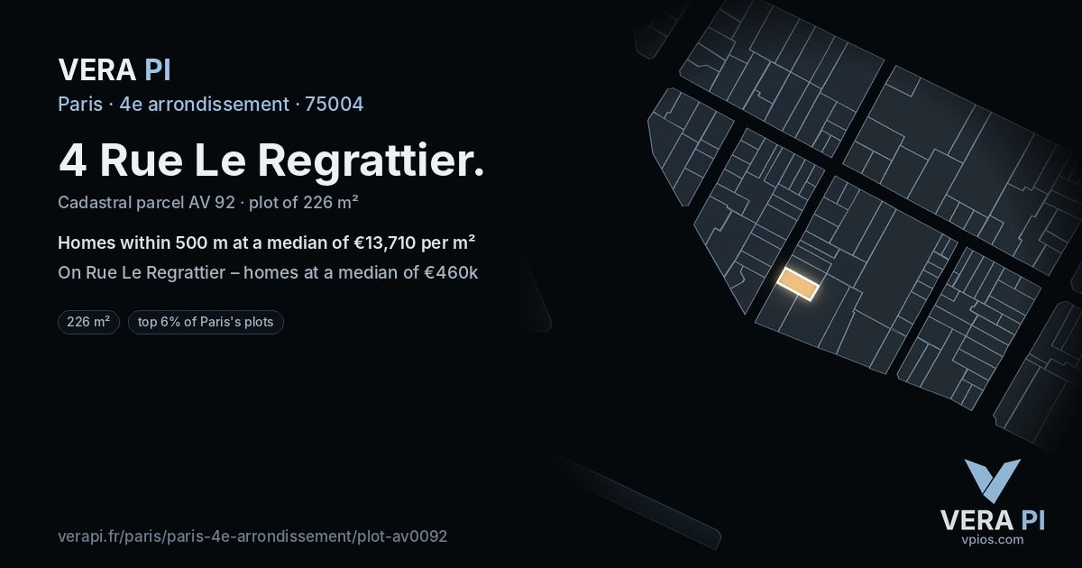 4 Rue Le Regrattier, 4e arrondissement at night – the plot lit, the parcels around coloured by the prices near them