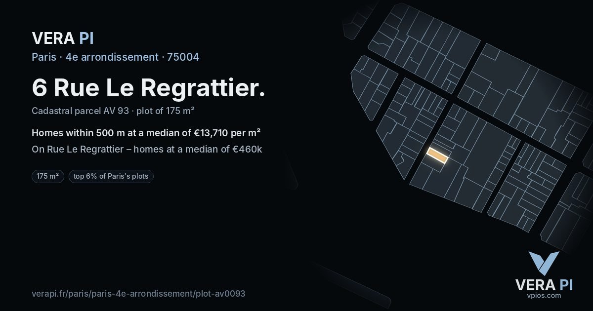 6 Rue Le Regrattier, 4e arrondissement at night – the plot lit, the parcels around coloured by the prices near them