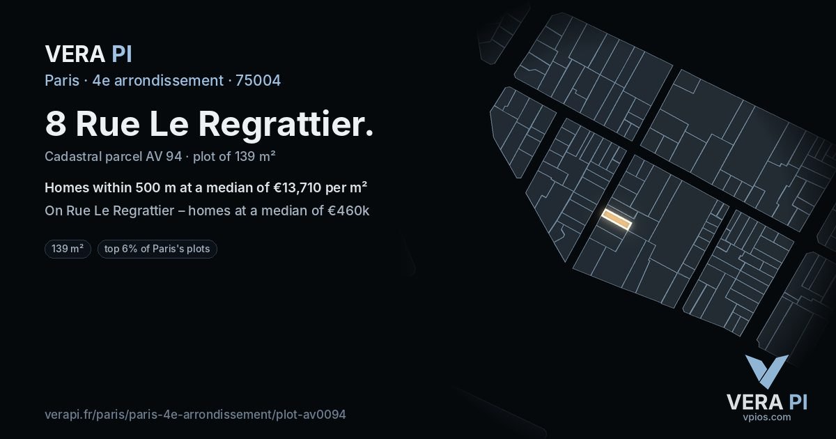 8 Rue Le Regrattier, 4e arrondissement at night – the plot lit, the parcels around coloured by the prices near them