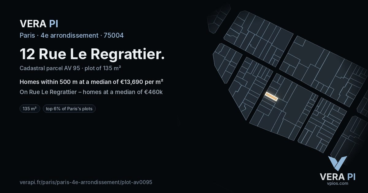 12 Rue Le Regrattier, 4e arrondissement at night – the plot lit, the parcels around coloured by the prices near them