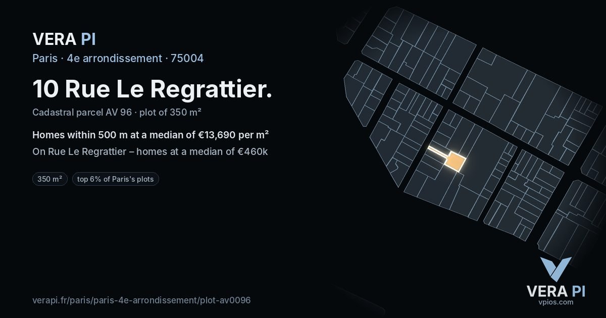 10 Rue Le Regrattier, 4e arrondissement at night – the plot lit, the parcels around coloured by the prices near them