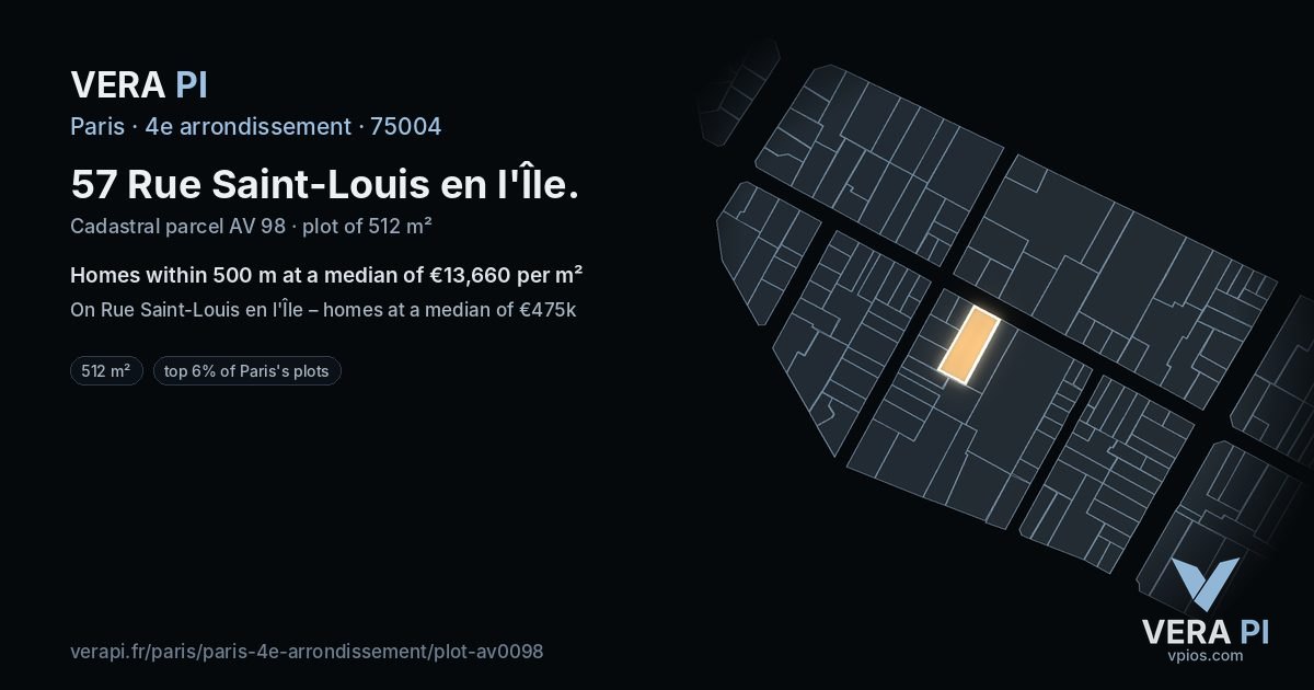 57 Rue Saint-Louis en l'Île, 4e arrondissement at night – the plot lit, the parcels around coloured by the prices near them
