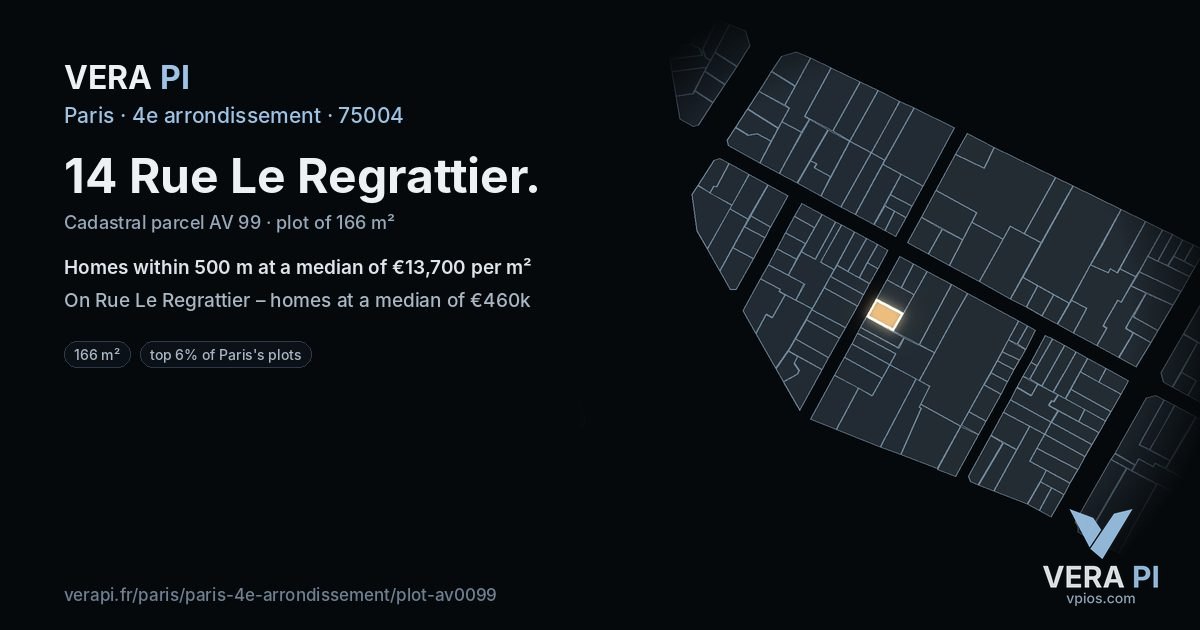 14 Rue Le Regrattier, 4e arrondissement at night – the plot lit, the parcels around coloured by the prices near them