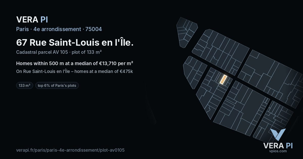 67 Rue Saint-Louis en l'Île, 4e arrondissement at night – the plot lit, the parcels around coloured by the prices near them